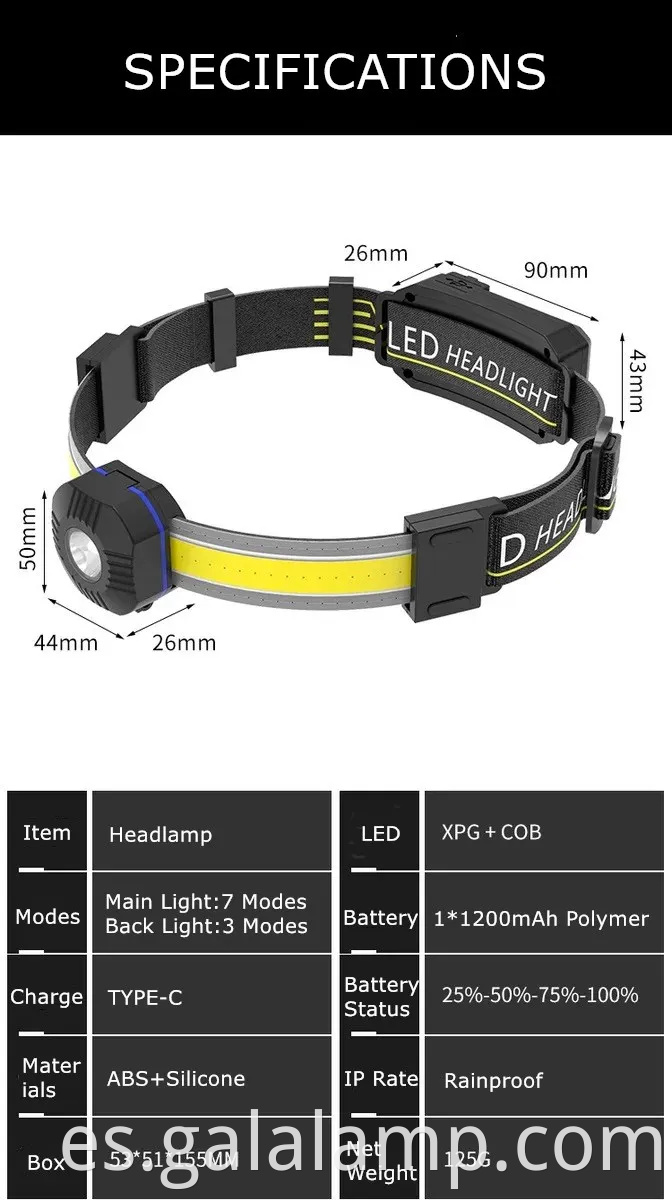 Faros delanteros LED de mazorca ultra brillo con carga USB-C por aventuras